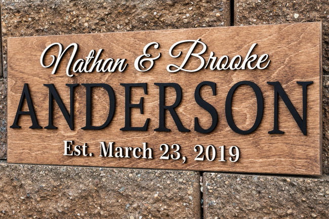 Family Name Sign