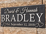 Last Name Sign
