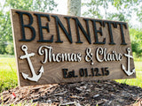 Boat Anchors
