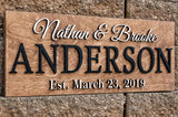 Family Name Sign