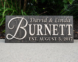 Custom Last Name Sign