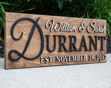 Family Last Name Sign