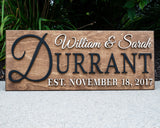 Family Last Name Sign