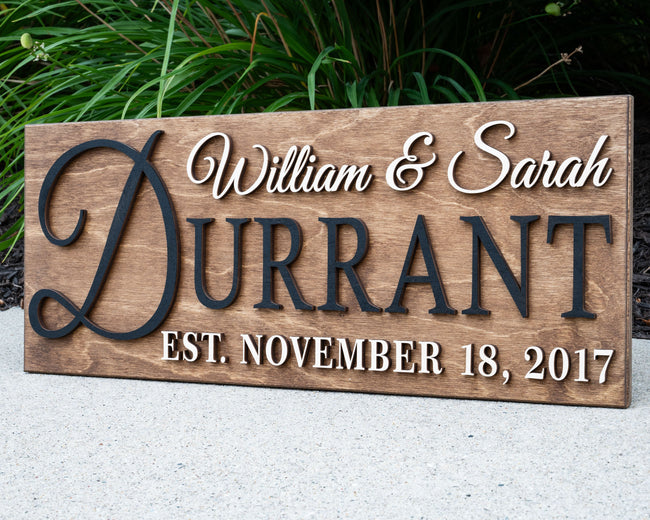 Family Last Name Sign