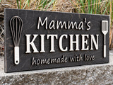 Kitchen Name Sign