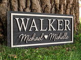 Couples Heart Name Sign