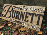 Personalized Family Name Sign