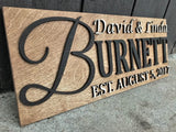 Personalized Wooden Signs
